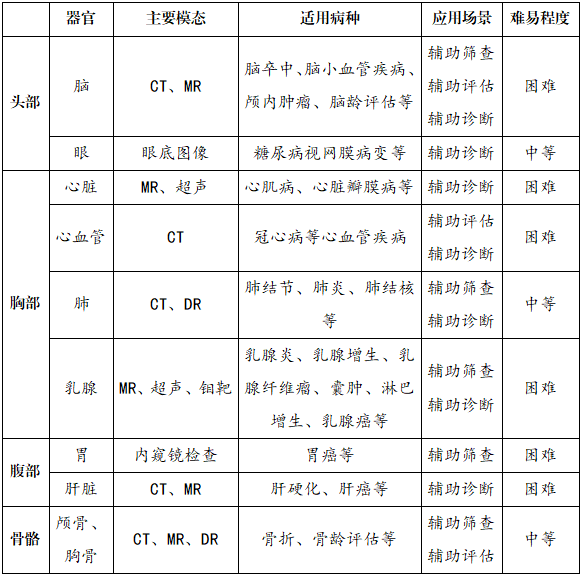 1648863186914470.png 66.png