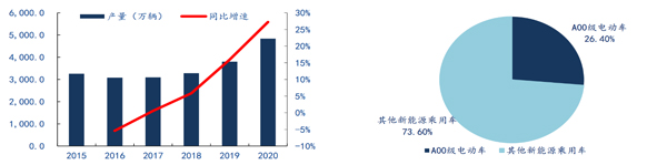 1657519458362015.jpg 动力领域-1.jpg