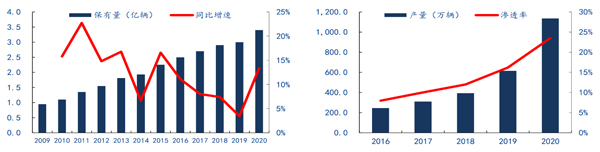 1657519648791142.jpg 动力领域-2.jpg