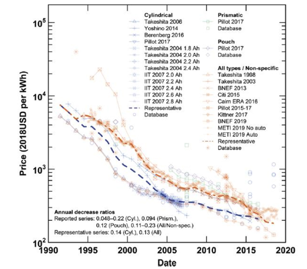 1657520295817126.jpg 行业发展主要风险.jpg