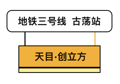 1691569780828126.png image.png