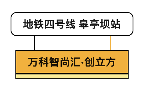 1691569835645602.png image.png