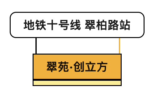 1691569890501679.png image.png